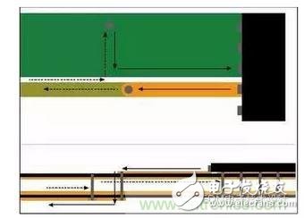 信號電流從器件引腳經(jīng)過通孔流到較低層?；亓髟诒黄攘飨蜃罱赘淖冎敛煌瑓⒖紝又拔挥谛盘栔?。