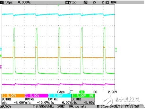 電動汽車逆變器用IGBT驅動電源設計及可用性測試