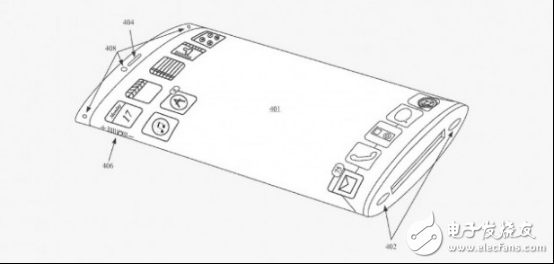 iPhone8尺寸不變 還額外增加重新設(shè)計的OLED屏幕版本