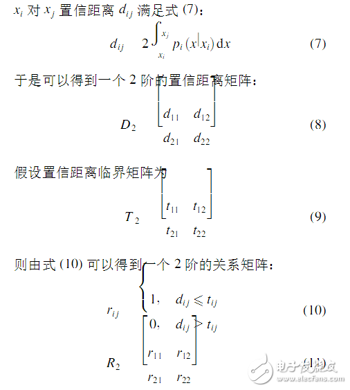 基于激光傳感器的無人駕駛汽車動(dòng)態(tài)障礙物檢測(cè)跟蹤