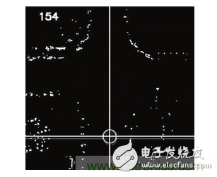 基于激光傳感器的無人駕駛汽車動(dòng)態(tài)障礙物檢測(cè)跟蹤