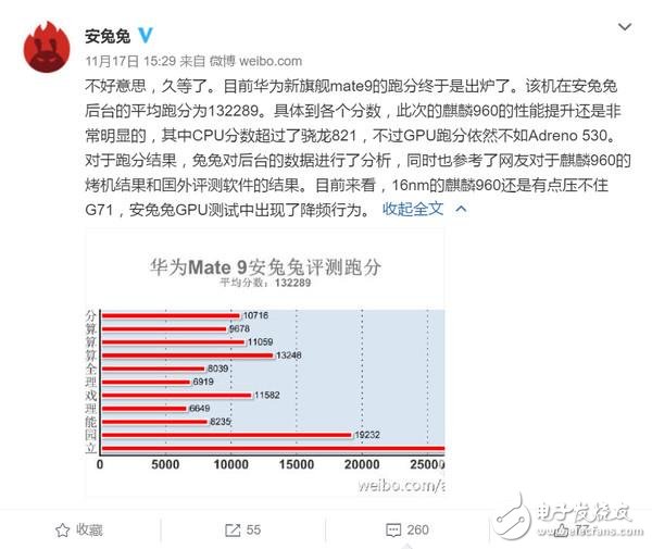 華為Mate9安兔兔跑分：Mali-G71性能已全面超越Adreno530？