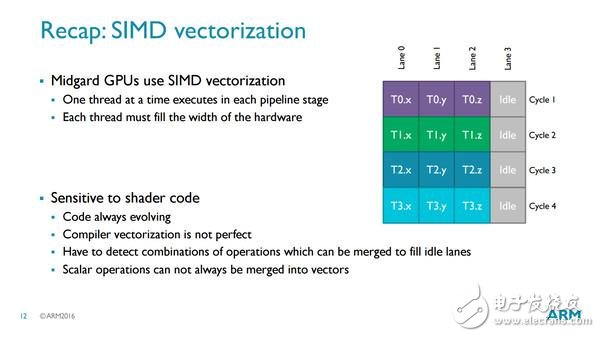 華為Mate9安兔兔跑分：Mali-G71性能已全面超越Adreno530？