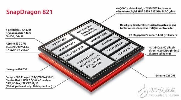 華為Mate9安兔兔跑分：Mali-G71性能已全面超越Adreno530？