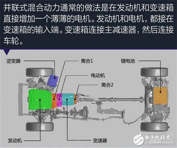 插電式混合動(dòng)力,新能源汽車,電動(dòng)跑車