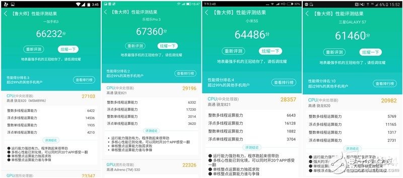 樂Pro3、小米5S、三星S7、一加3四款旗艦級(jí)手機(jī)：性能大比拼
