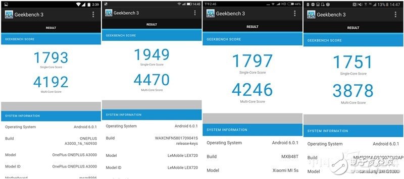 樂Pro3、小米5S、三星S7、一加3四款旗艦級(jí)手機(jī)：性能大比拼