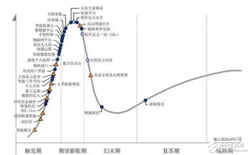 AR增強現(xiàn)實技術(shù)在工業(yè)制造中的五大應(yīng)用模式