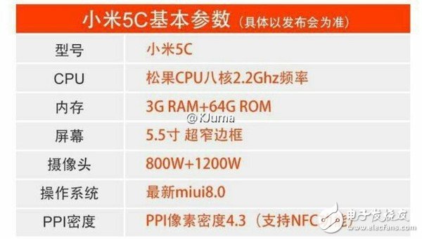 小米5c何時(shí)發(fā)布小米5C,錯(cuò)過雙11將在雙12亮相采用自主松果八核CPU支持NFC