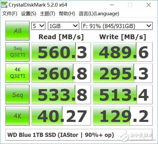 千呼萬喚始出來：西數(shù)WD Blue 1TB SSD兼顧容量與速度