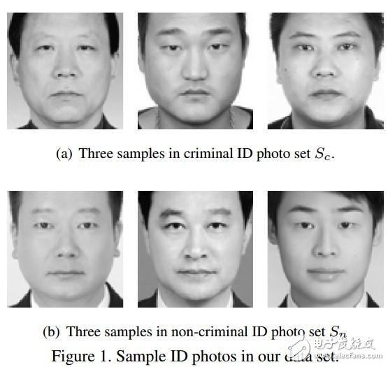 交大教授訓練機器看臉識罪犯：識別準確率可達86%以上