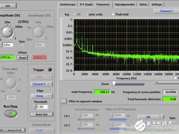 利用軟件和簡單電路就能把電腦音效卡變成示波器