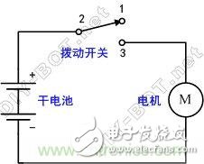 買不起就自己DIY一個四驅(qū)車“速行者”