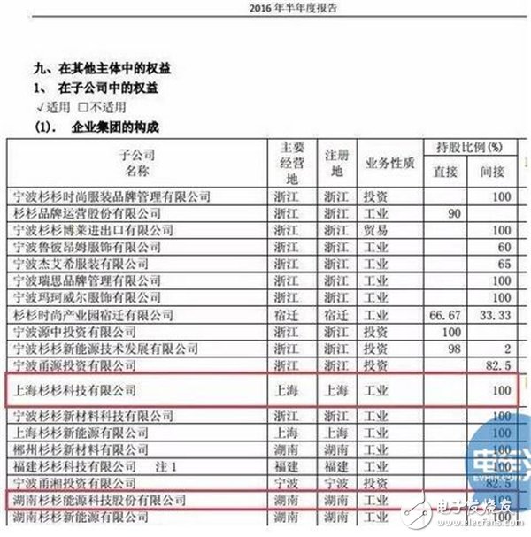 深度解密石墨烯重大突破：“黑科技”石墨烯究竟給我們帶來了什么？