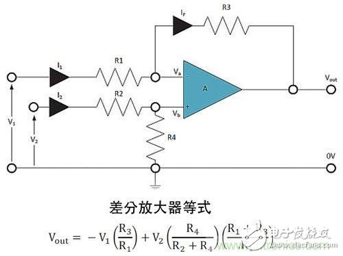 電阻匹配與穩(wěn)定性真的是運(yùn)算放大器效能的保障？