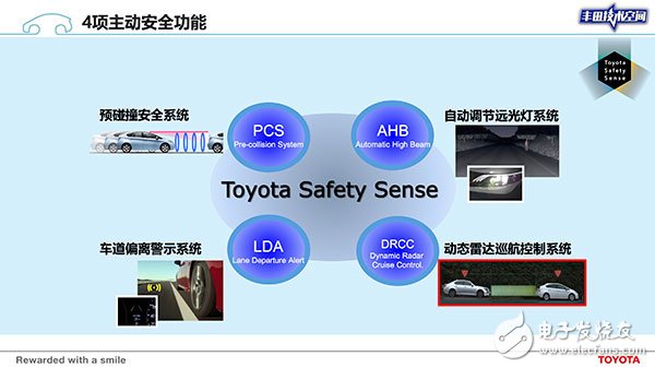 豐田：在汽車安全和節(jié)能減排這兩條道路上看中的是技術(shù)的可靠和普及