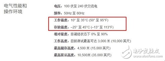 鋰電池易受溫度影響 低溫用電腦會怎樣？