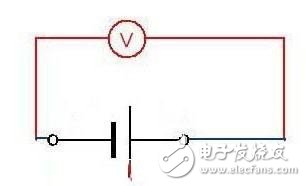 詳解如何使用萬(wàn)用表測(cè)電壓