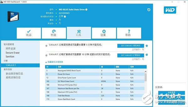 速度與容量兼容：西數(shù)WD Blue 1TB SSD評測