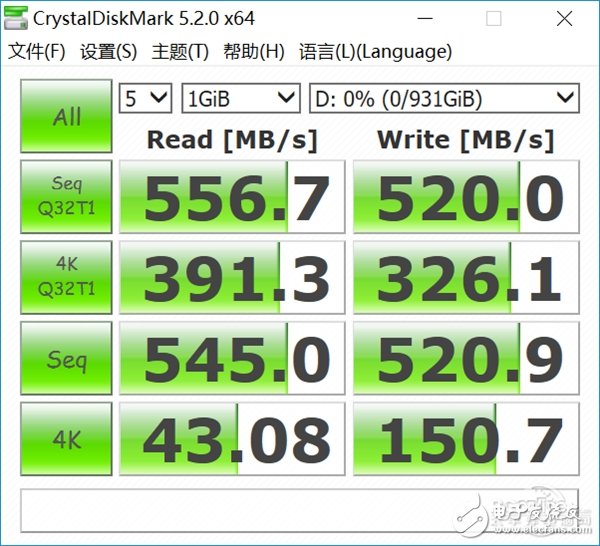 速度與容量兼容：西數(shù)WD Blue 1TB SSD評測