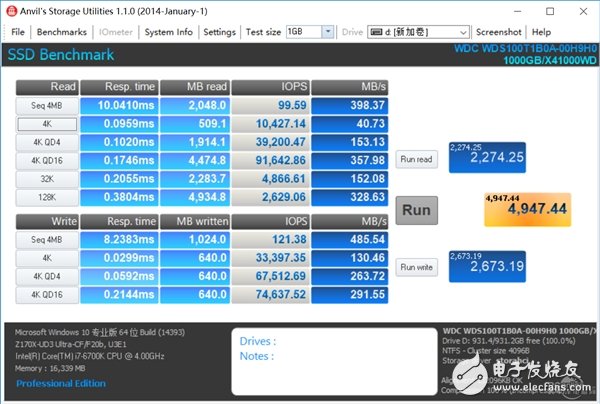 速度與容量兼容：西數(shù)WD Blue 1TB SSD評測