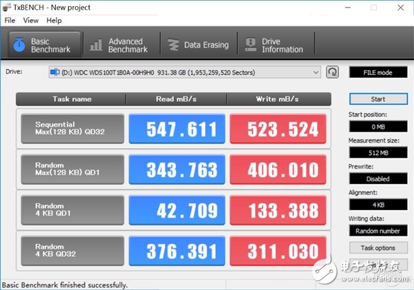 速度與容量兼容：西數(shù)WD Blue 1TB SSD評測