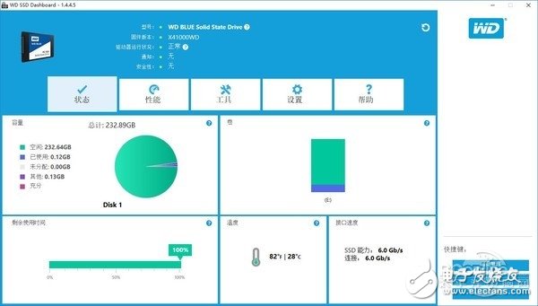 速度與容量兼容：西數(shù)WD Blue 1TB SSD評測