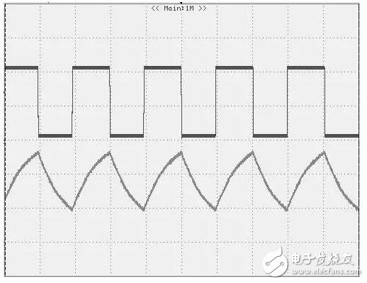 淺析開關電源中的頻率抖動