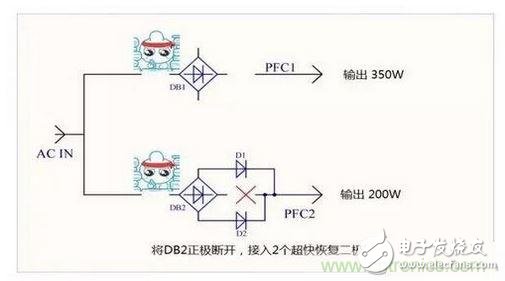 如何解決電源器件莫名發(fā)熱問(wèn)題