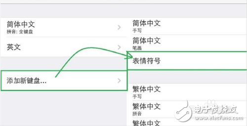 蘋果iOS10.2正式版：一招教你iOS10.2表情哪里找 萌寵表情等你來(lái)約！