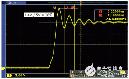 利用Snubber電路消除開(kāi)關(guān)電源和Class D功放電路中的振鈴