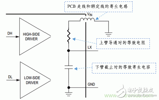 利用Snubber電路消除開(kāi)關(guān)電源和Class D功放電路中的振鈴