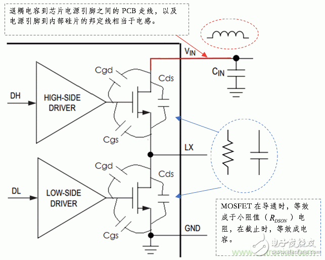 利用Snubber電路消除開(kāi)關(guān)電源和Class D功放電路中的振鈴