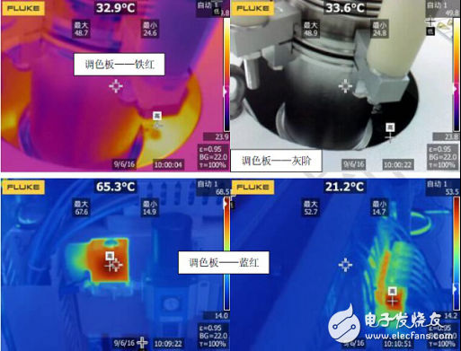 福祿克紅外熱像儀“讓你看見溫度”