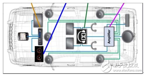 WPI-AUTOMOTIVE-INFOTAINMENT-ADI-ADAU1452