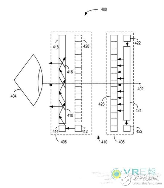 微軟HoloLens新專利曝光 FOV或可實(shí)現(xiàn)90度