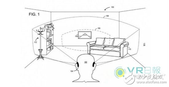 微軟HoloLens新專利曝光 FOV或可實(shí)現(xiàn)90度