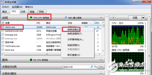 CPU使用率太高、CPU使用率達到100%怎么辦