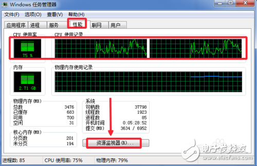 CPU使用率太高、CPU使用率達到100%怎么辦