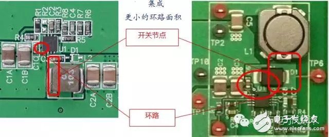 關(guān)于DC/DC電源和EMI的討論