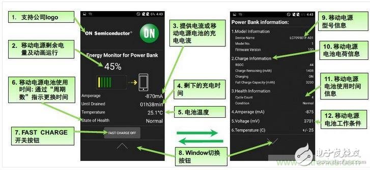 專家教你如何讓智能手機(jī)讀懂移動電源的心