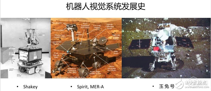 【鈦坦白】速感科技陳震：如何為機(jī)器人構(gòu)建一個(gè)“三維世界”？        