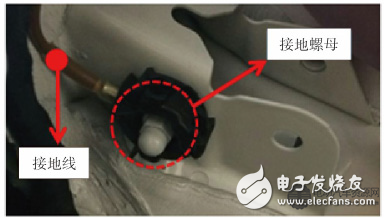 （b）接地線和接地螺母