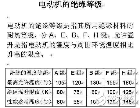 電力拖動系統(tǒng)中，電動機(jī)如何選擇？