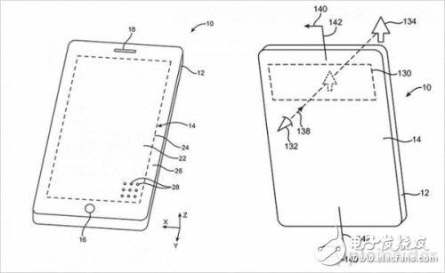 iPhone 8外觀回歸iPhone 4s 攝像頭與光線傳感器也將隱藏在屏幕里！