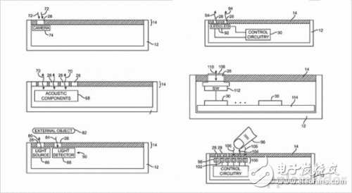 iPhone 8外觀回歸iPhone 4s 攝像頭與光線傳感器也將隱藏在屏幕里！