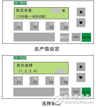 CTSC-200系列PLC在棉紡細(xì)紗機(jī)中的應(yīng)用