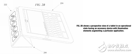 這款iPad保護(hù)套高大上：帶有顯示屏和LED指示燈