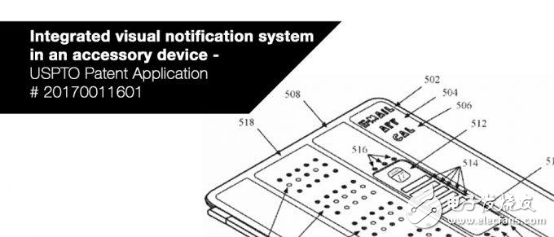 這款iPad保護(hù)套高大上：帶有顯示屏和LED指示燈