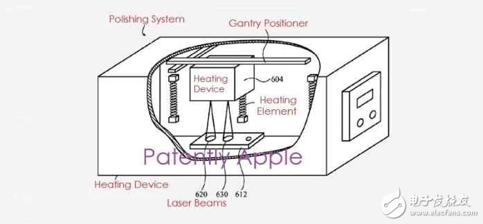 未來(lái)iPhone造型更完美！蘋(píng)果新技術(shù)以激光打磨陶瓷外殼！